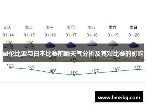 哥伦比亚与日本比赛前瞻天气分析及其对比赛的影响