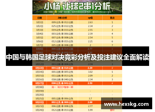 中国与韩国足球对决竞彩分析及投注建议全面解读